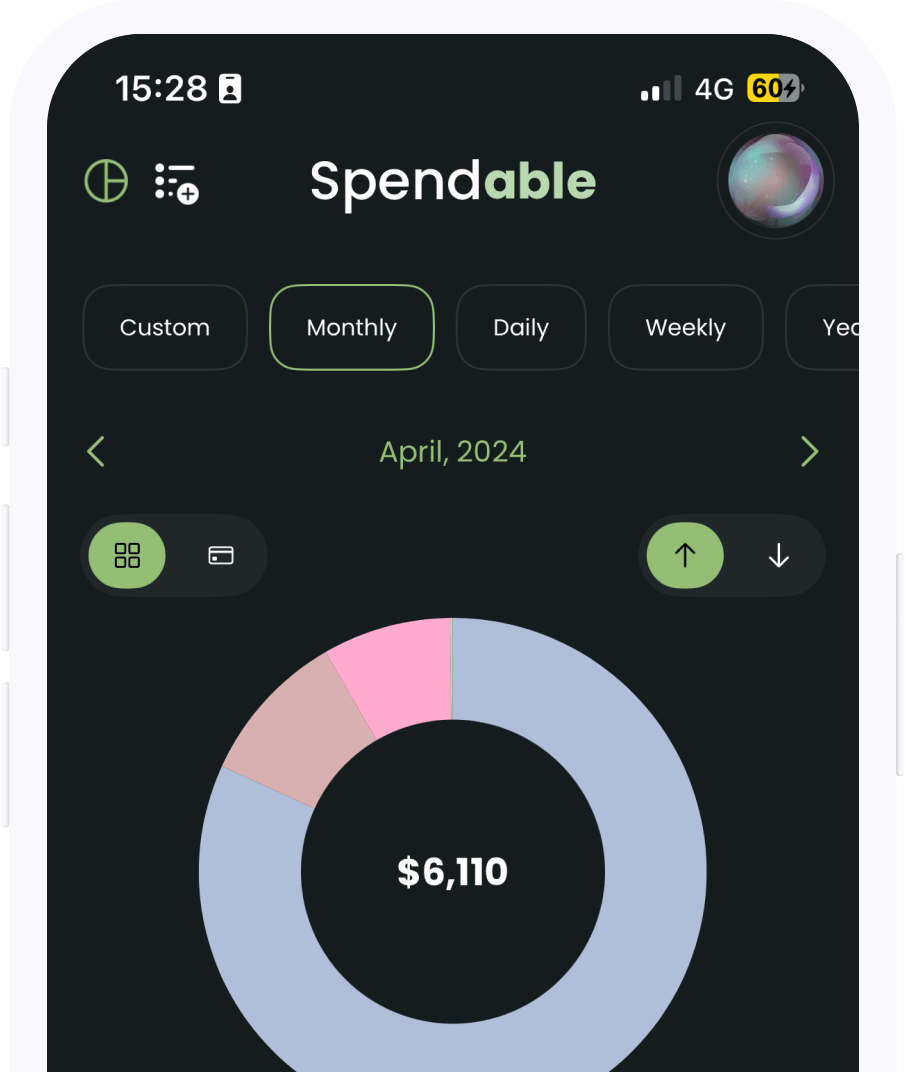 See spending and expenses overview